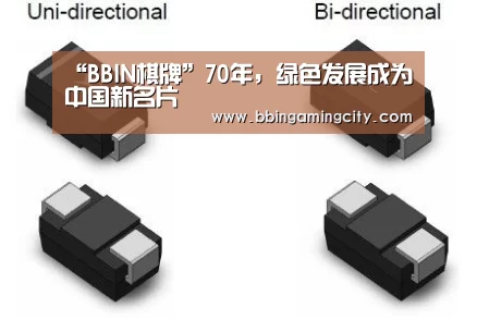 BBIN下载